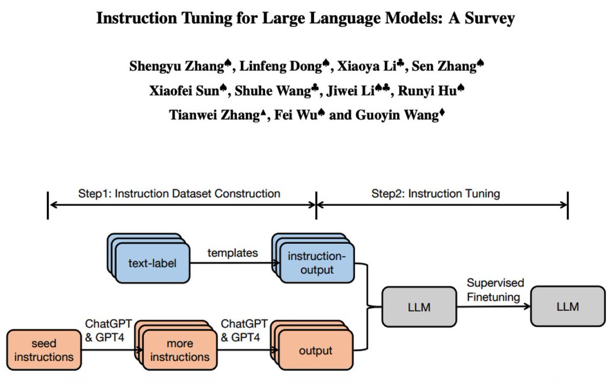 Media 1