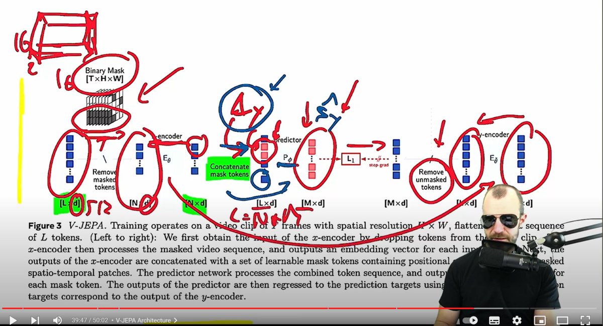 Media 1