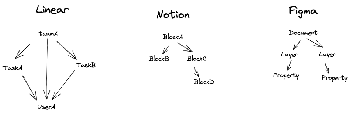 Media 1