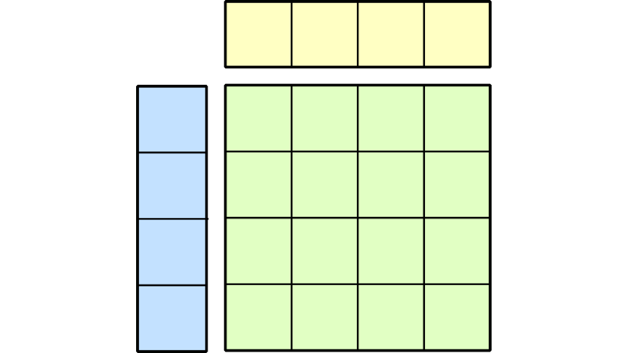Media 1