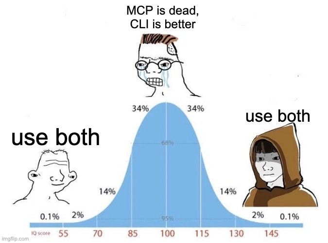 Media 1