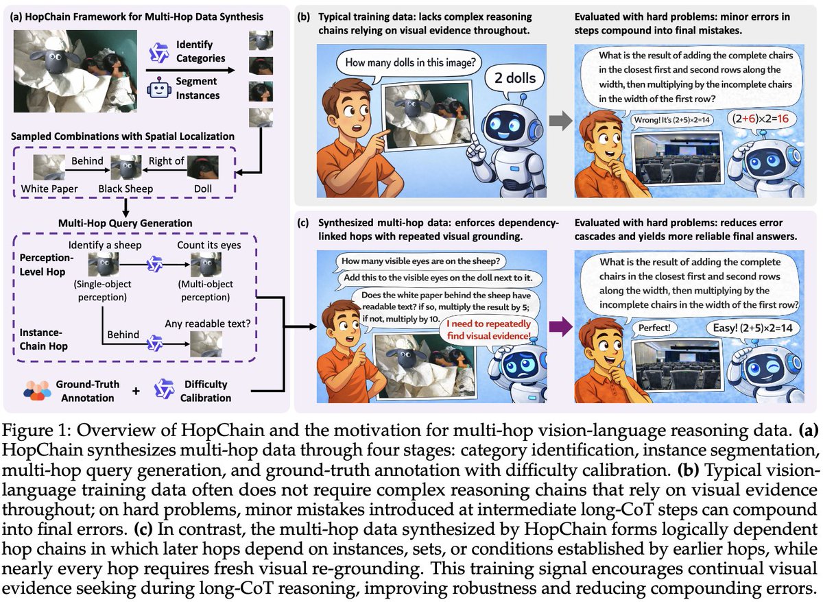 Media 2