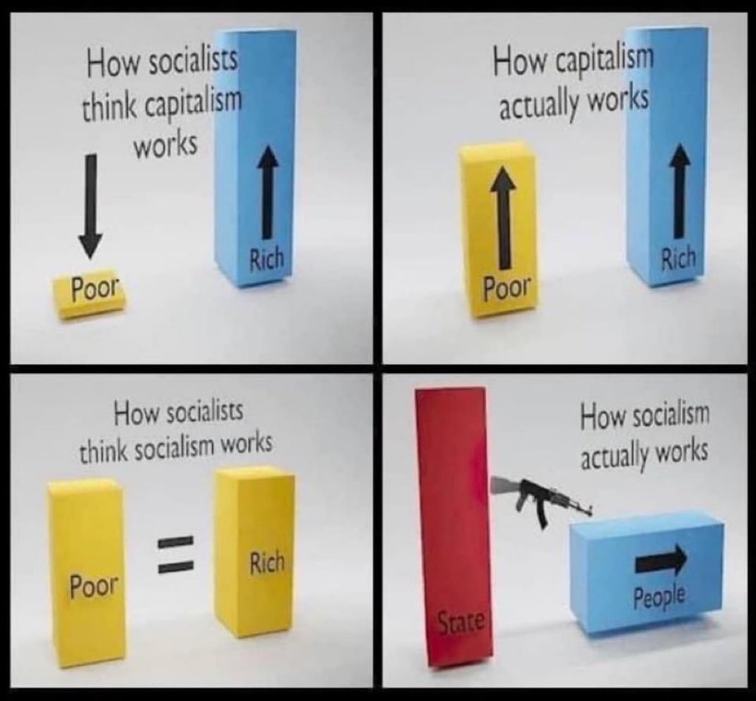 Media 1