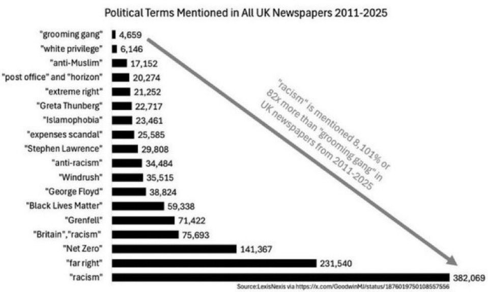 Media 1