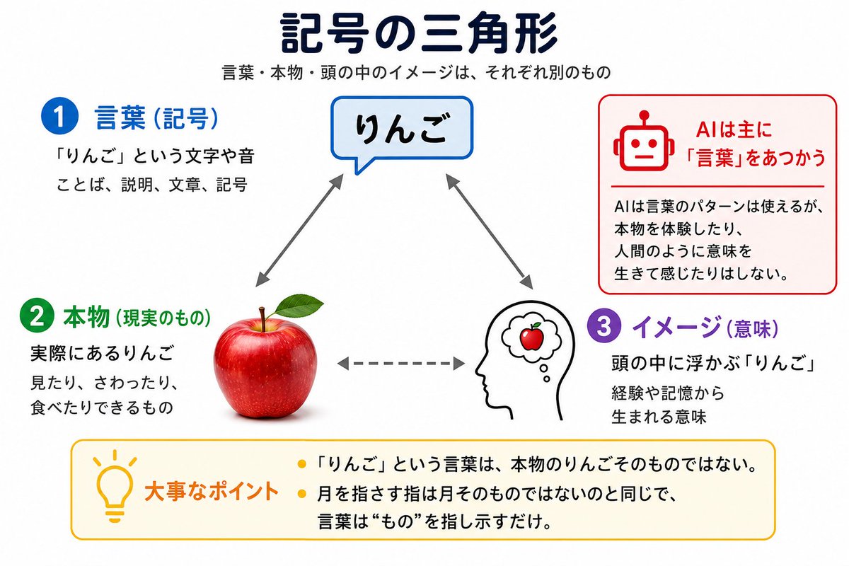 Media 1