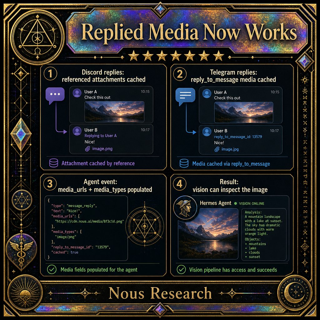 Media 1