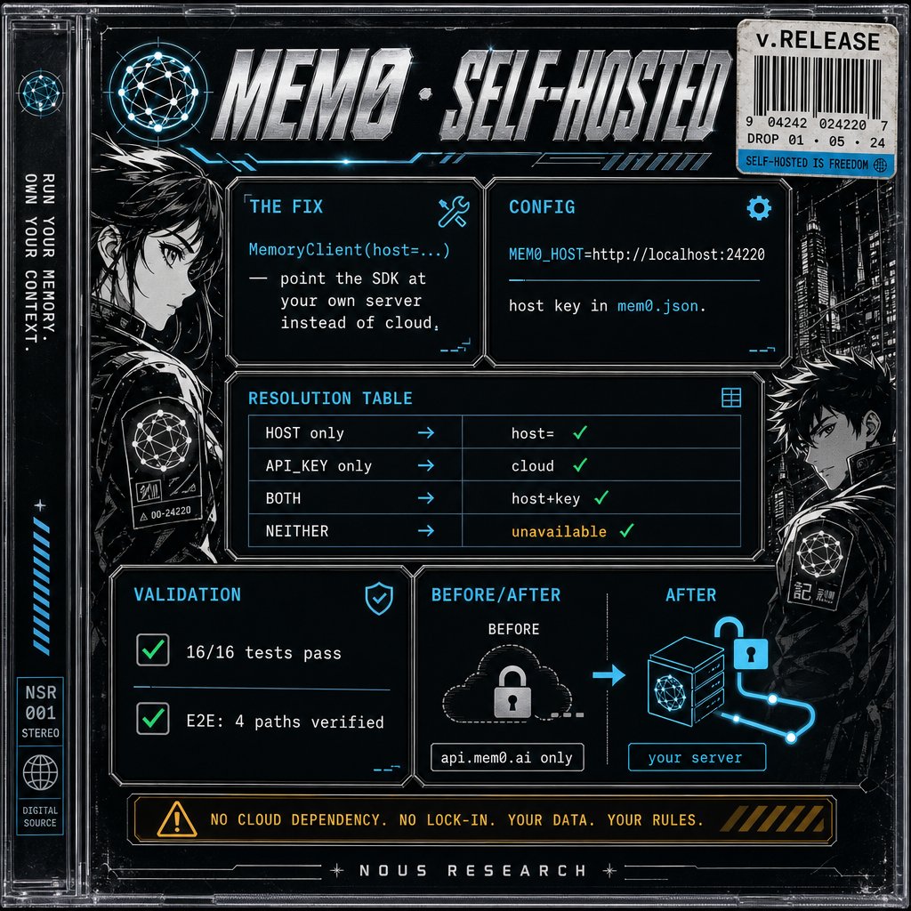 Media 1